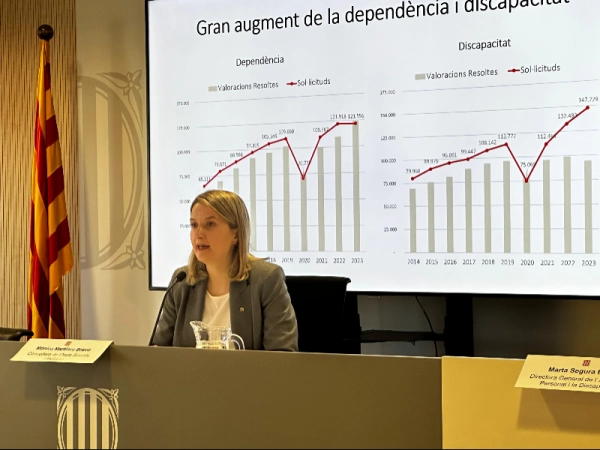 Imagen del artículo Drets Socials desplega un paquet de mesures que reduiran el temps d'espera de la dependència i la discapacitat