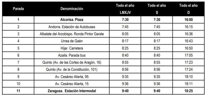 Image 1 of article El autobús directo de Alcorisa y Andorra con Zaragoza entrará en servicio el próximo lunes