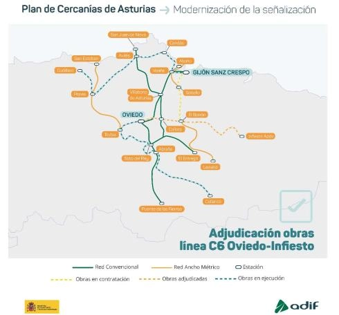 Imagen del artículo Transportes adjudica por 22,67 millones de euros la modernización de la señalización del tramo Oviedo-Infiesto