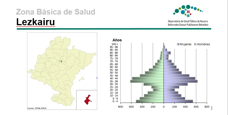 Imagen del artículo Navarra trabaja en una nueva Estrategia de Salud Comunitaria en Atención Primaria 

El ISPLN, a través del Observatorio de Salud Pública, ha actualizado los perfiles de las Zonas Básicas de Salud que servirán de apoyo al trabajo de la estrategia   	 		 		08/01/2025 		    		 			 			 				 						 							camera_alt
