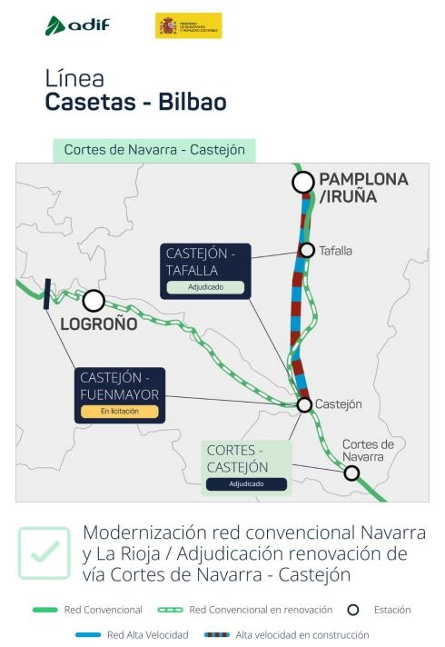 Imagen del artículo Transportes adjudica por 8,5 millones de euros la renovación de vía del tramo Cortes de Navarra-Castejón de Ebro
