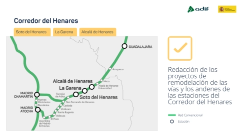 Imagen del artículo Transportes licita por 2,15 millones de euros el proyecto para mejorar el servicio de Cercanías en el Corredor de Henares