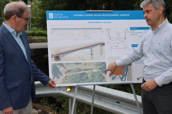 Imagen del artículo A Xunta licita por máis de 435.000 euros as obras da nova pasarela peonil na OU-150 en Cudeiro, no Concello de Ourense