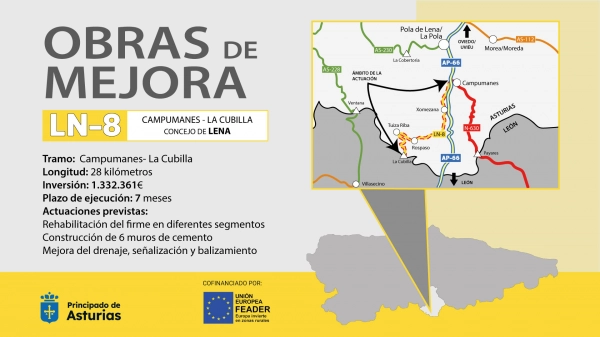 Imagen del artículo El Principado adjudica en 1,3 millones las obras de mejora de la carretera Campumanes- La Cubilla, en Lena