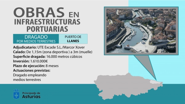 Imagen del artículo El Gobierno de Asturias adjudica por más de 1,6 millones el dragado por medios terrestres del puerto de Llanes