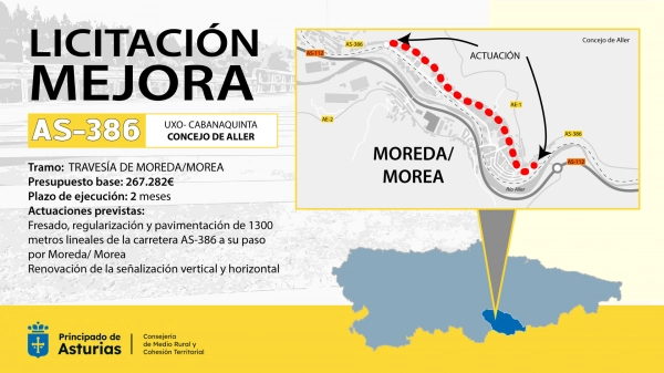 Imagen del artículo El Principado licita las obras de mejora de la travesía de Moreda/Morea, con una inversión de más de 260.000 euros