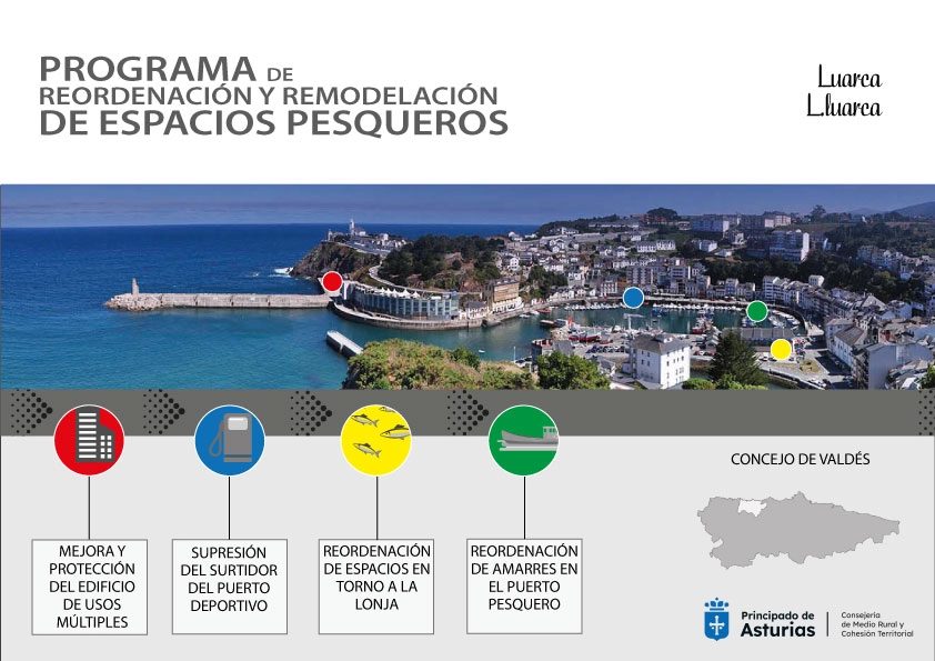 Imagen del artículo El Gobierno de Asturias licita las obras de reordenación y humanización del entorno de la lonja de Luarca/L.luarca