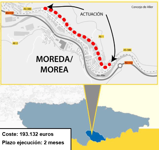 Imagen del artículo Fomento adjudica las obras de mejora de la travesía de Moreda/Morea, en Aller, con una inversión cercana a los 200.000 euros