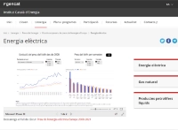Imagen del artículo S'actualitza l'estudi comparatiu de preus de l'energia a Europa.